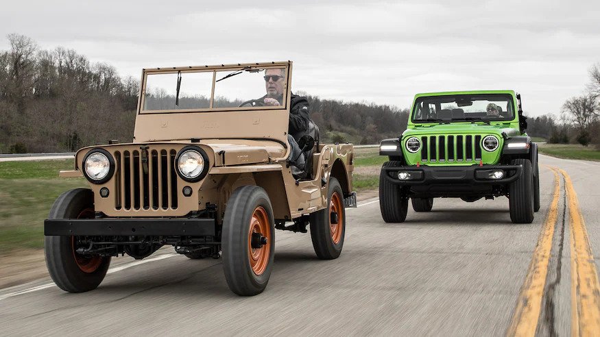 Who Owns Jeep? Where Did Jeep Get Its Start? - Vascara