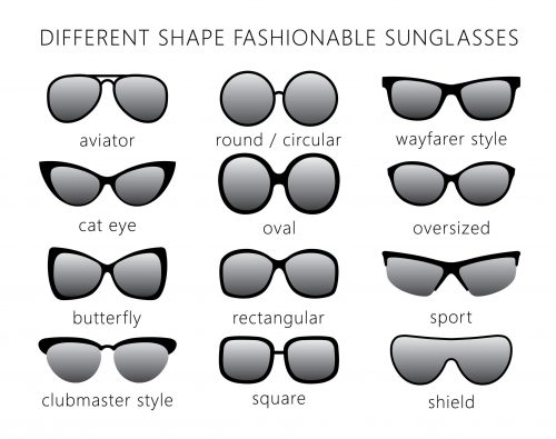 Mercedes Benz Sunglasses Styles and Types